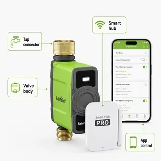 WifiWatert product 2
