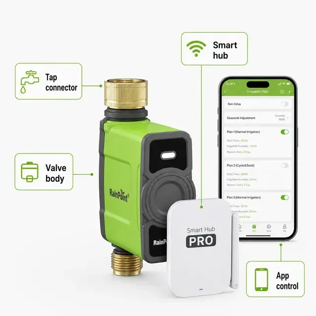 WifiWatert product 3